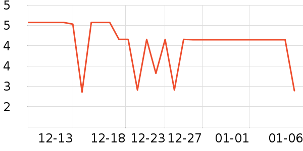 ���������/Ͱ��ʷ�۸�