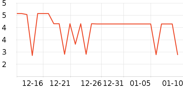 ���������/Ͱ��ʷ�۸�