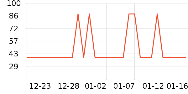 ��ʿ����Ь��ʷ�۸�