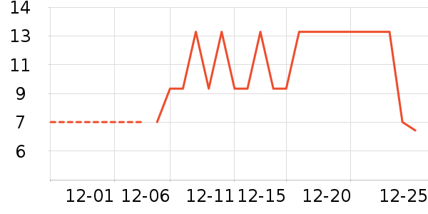 ������������ʳ��ʷ�۸�