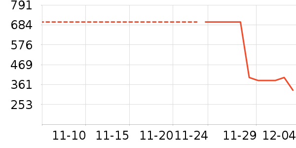 ���ϴ�˹�˶�Ь��ʷ�۸�