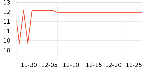 ����Ʒ�ƻ�ױ����ʷ�۸�