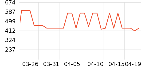 ��·�߼п���ʷ�۸�