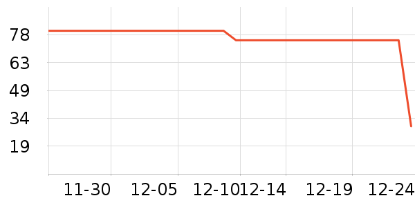 ������ƻ��ƻ����ʷ�۸�