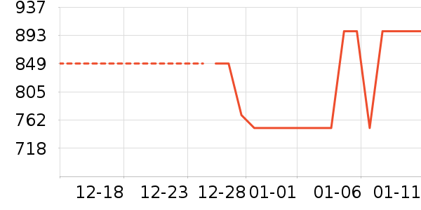 ��˾�����޷���ʷ�۸�