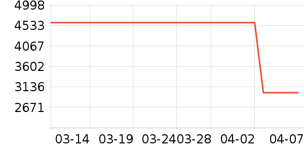 ֥����ɳ����ʷ�۸�