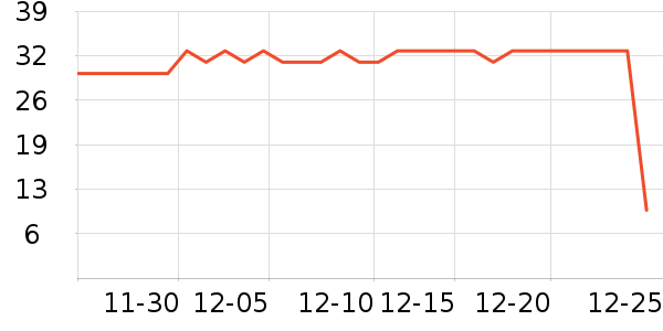 ��������/�̲�/������ʷ�۸�