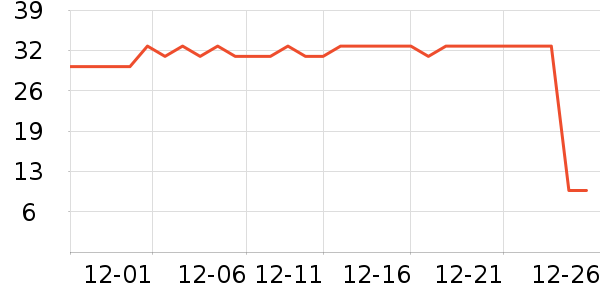 ��������/�̲�/������ʷ�۸�