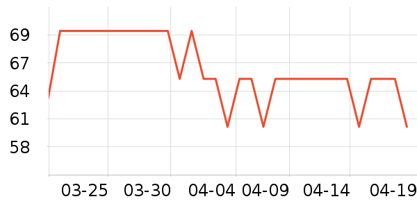 ��¡���/������ʷ�۸�