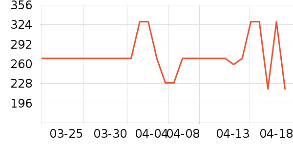 ������ʿ��Ь/ɳ̲Ь��ʷ�۸�