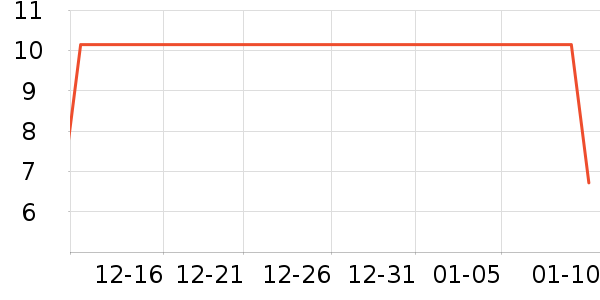 ֲ��ϴ��Һ��ʷ�۸�