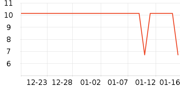 ֲ��ϴ��Һ��ʷ�۸�