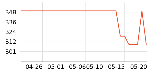 ��Դ����װ/����/������ʷ�۸�