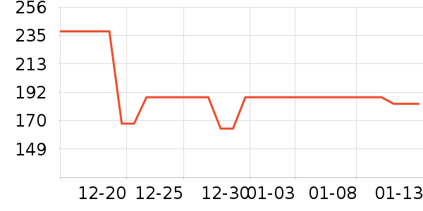 ���ٱ�Я/�ƶ���Դ��ʷ�۸�