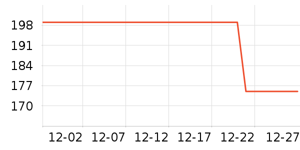 ������ʷ�۸�