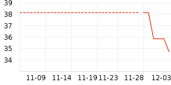 ������ʪ��ʷ�۸�