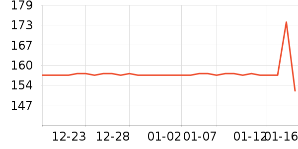 ͷ��ʽ������ʷ�۸�