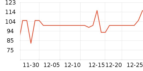 ����Ʒ��������ʷ�۸�