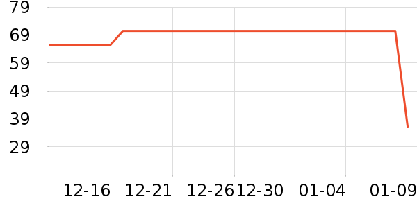 ���ɶ�ͯ������ʷ�۸�