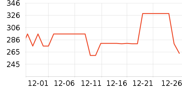 ���ű�ů������ʷ�۸�