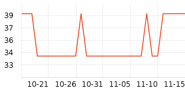 ����Ʒ�Ʋ����ʷ�۸�