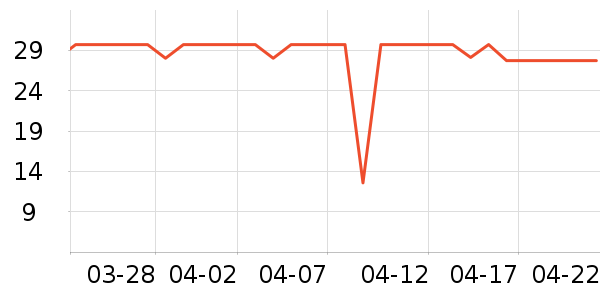 ��������๤����ʷ�۸�