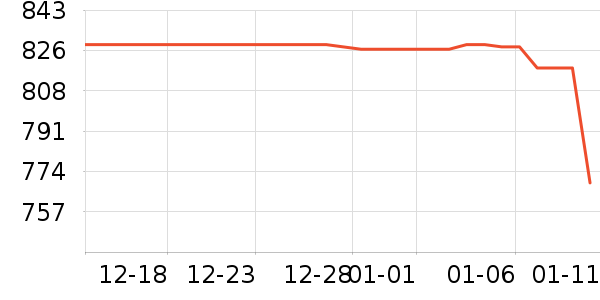 ��ð׾���ʷ�۸�