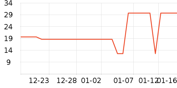 ����è��ʳ��ʷ�۸�