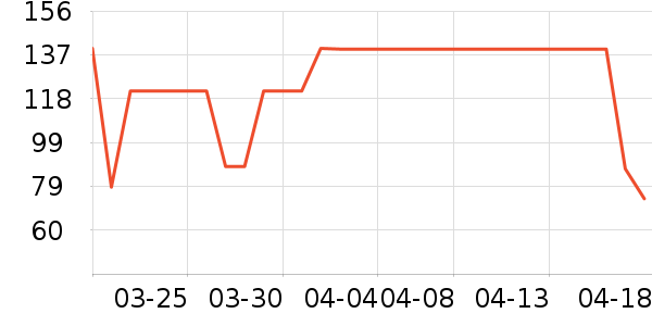 ��ӡ��Ʒ����/��ϯ��ʷ�۸�