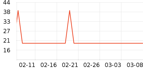 ��������Ĥ������ʷ�۸�