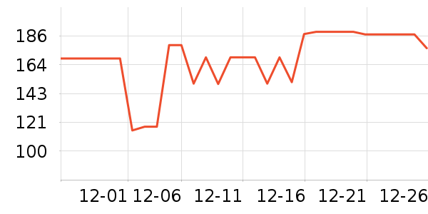 UBelle��/ֱ������ʷ�۸�