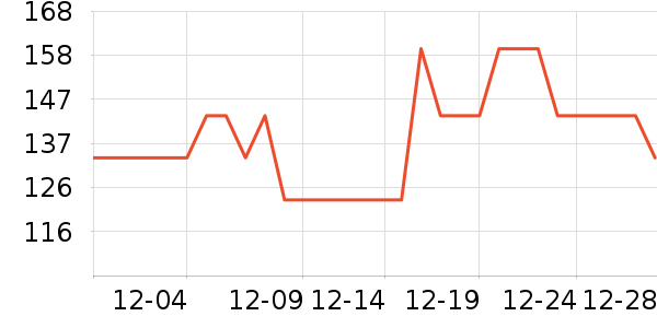 ������Ӿ�þ���ʷ�۸�