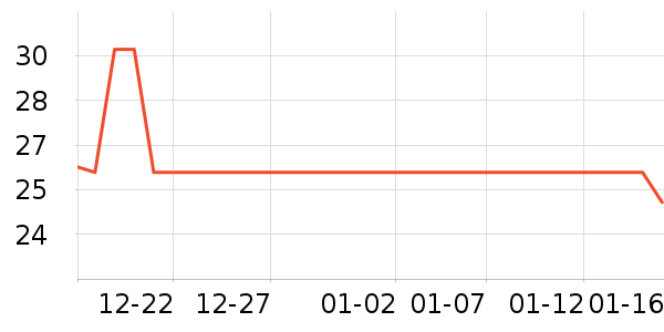 ��˼��ҡ��/������ʷ�۸�