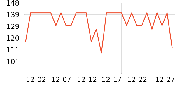 �ʾ���ţ����ʷ�۸�