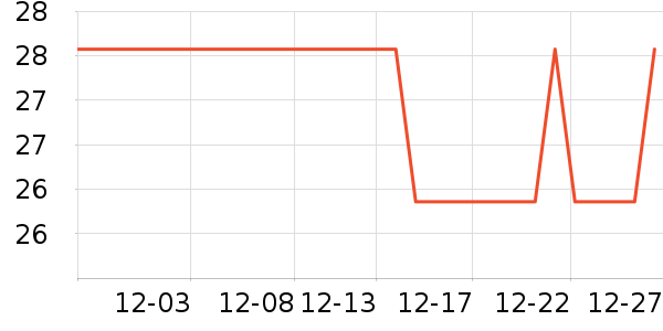 ��ԡ¶��ʷ�۸�