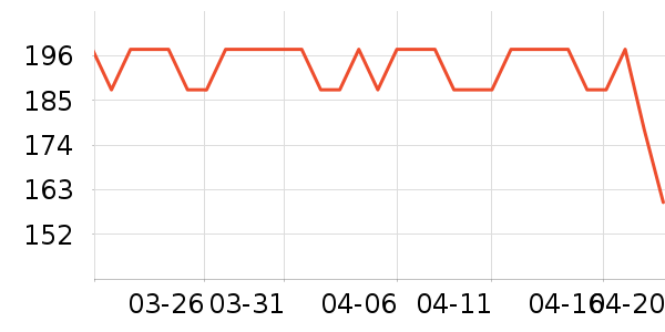 Ů����ƾ�/��������ʷ�۸�