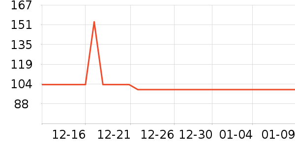 ��̤�˶�����/��ͷ����ʷ�۸�