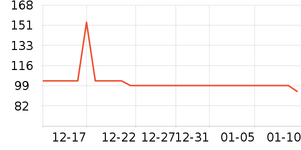 ��̤�˶�����/��ͷ����ʷ�۸�