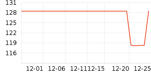 REWONDER������������ʷ�۸�