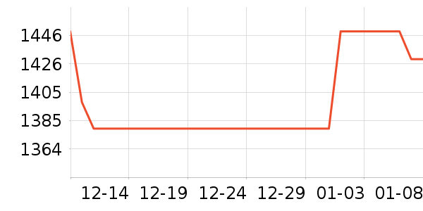 ��Ϊ�ֻ���ʷ�۸�