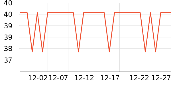 ��˹����ĥɰ/ԡ����ʷ�۸�