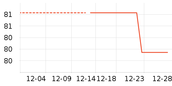 �ΰ�������ʷ�۸�