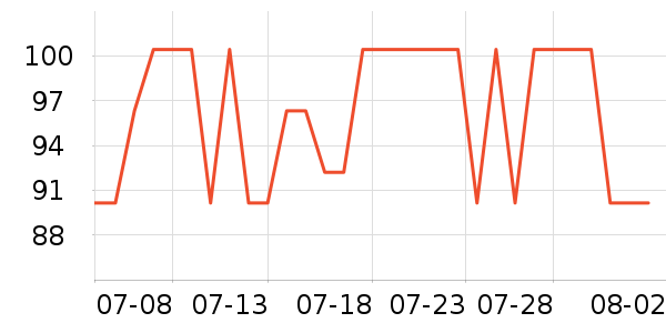 �Ͳ�����ʪ��ʷ�۸�