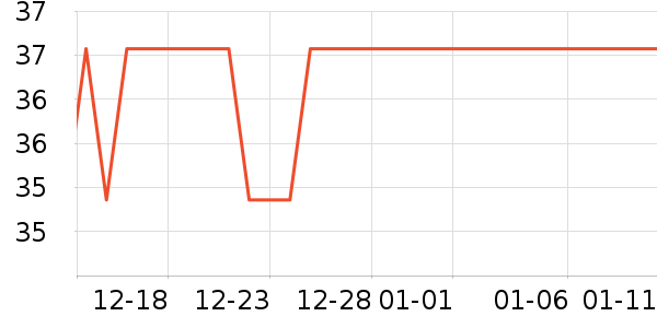 ��˹����ĥɰ/ԡ����ʷ�۸�