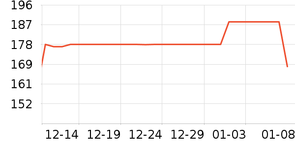 �������ص�Դ��ʷ�۸�