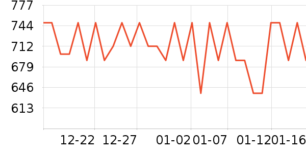 �ڰ׵�������/����ʷ�۸�