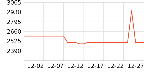 ��������������ʯ/��ʯ��ʷ�۸�