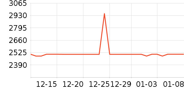 ��������������ʯ/��ʯ��ʷ�۸�