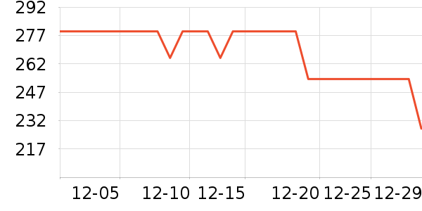 ����ʼǱ������ʷ�۸�