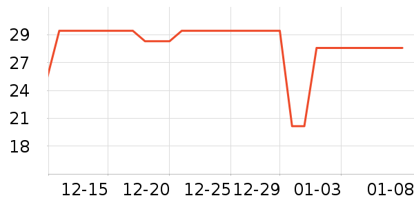 �������˲ι���ʷ�۸�